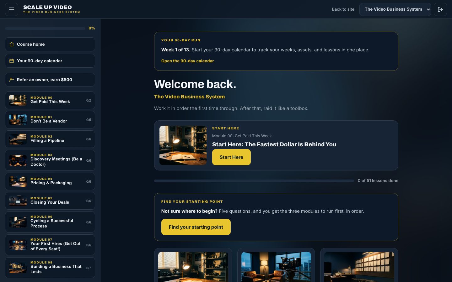The course portal home: nine modules, the 90-day calendar, and the starting-point quiz